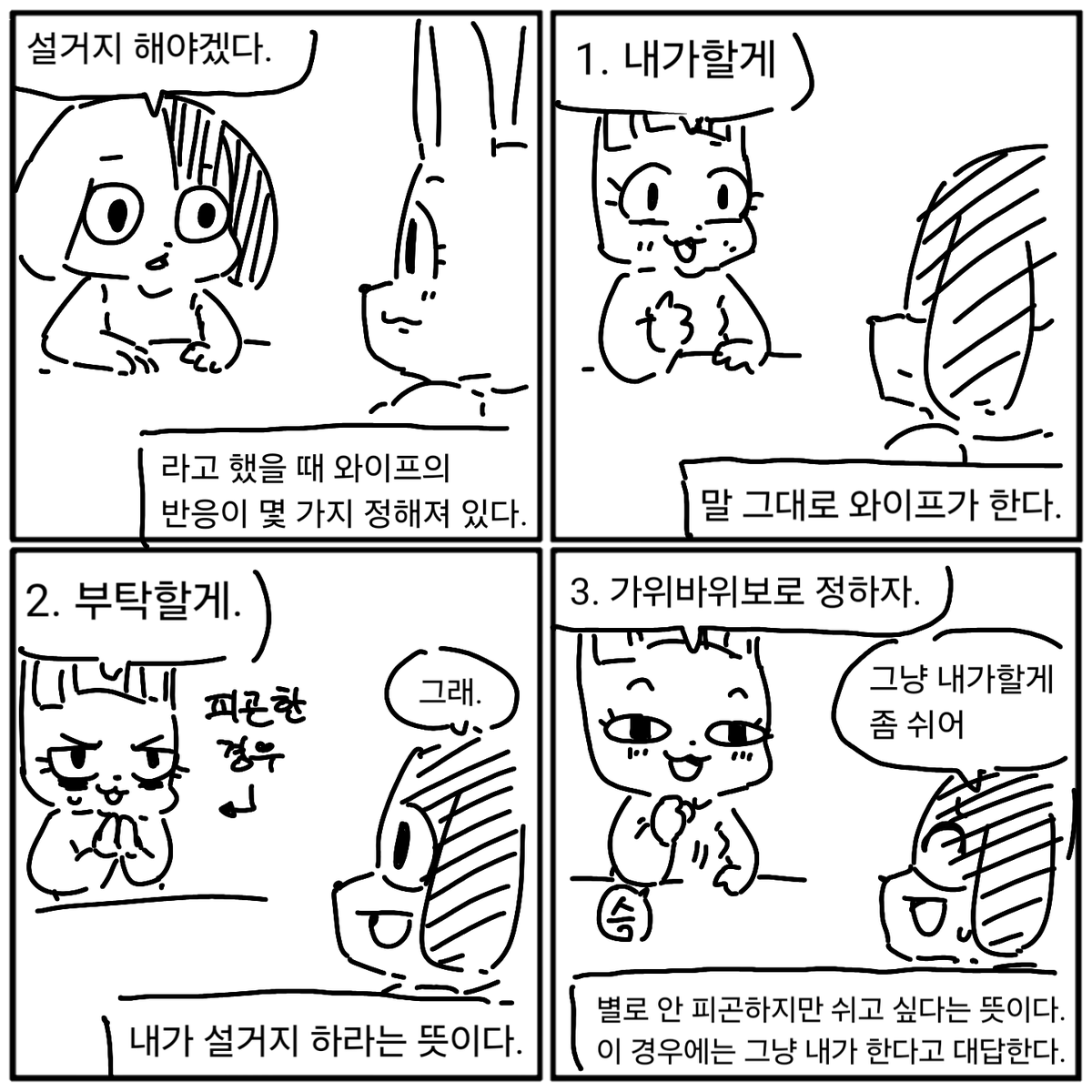 시그널