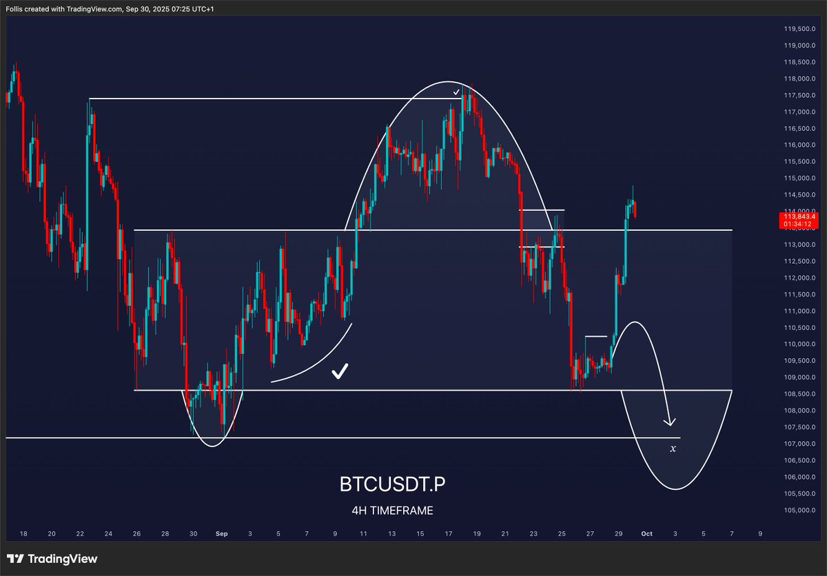 フ ォ リ ス tweet media