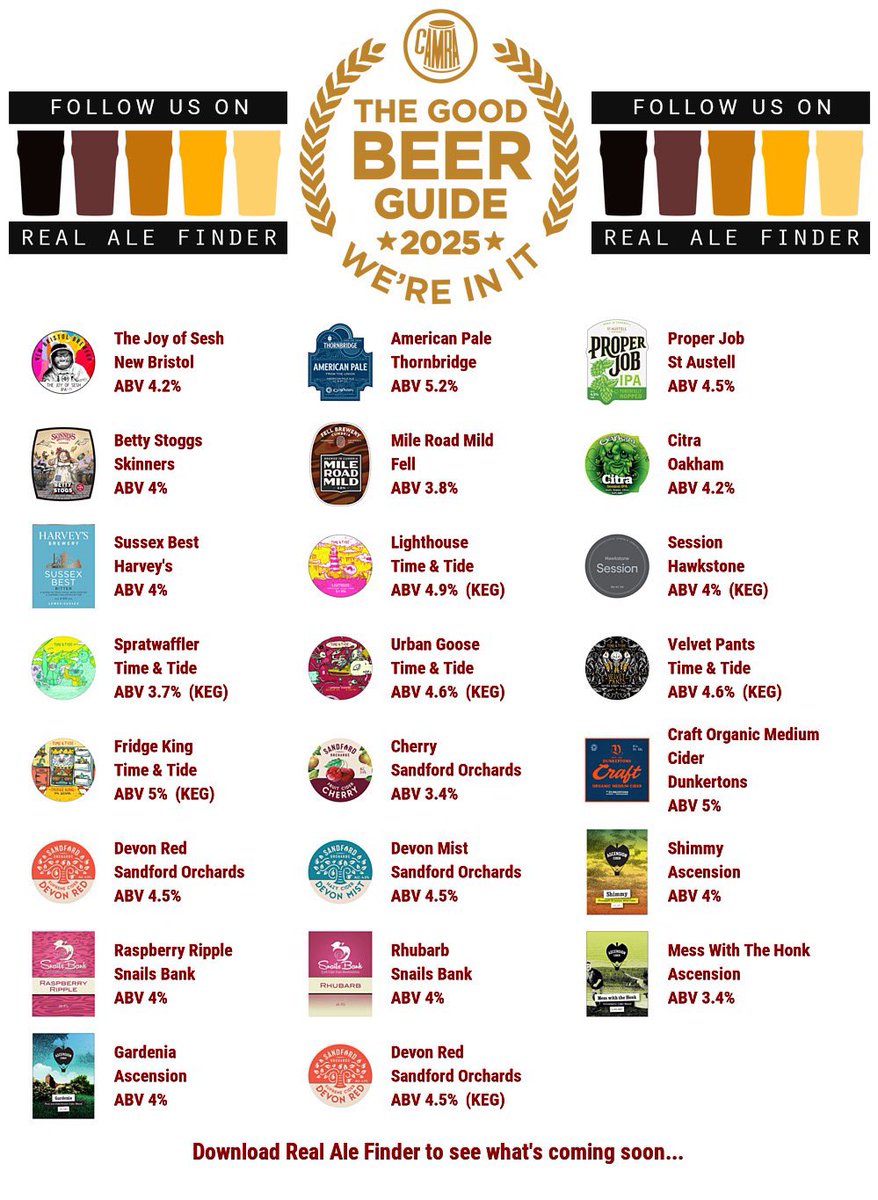 TUESDAY’S NEWS:

Fresh cask on today from <a href="/NewBristol/">New Bristol Brewery</a>. An absolute stunner takes it place amongst a damn fine line up.

OPEN: 4pm-10pm