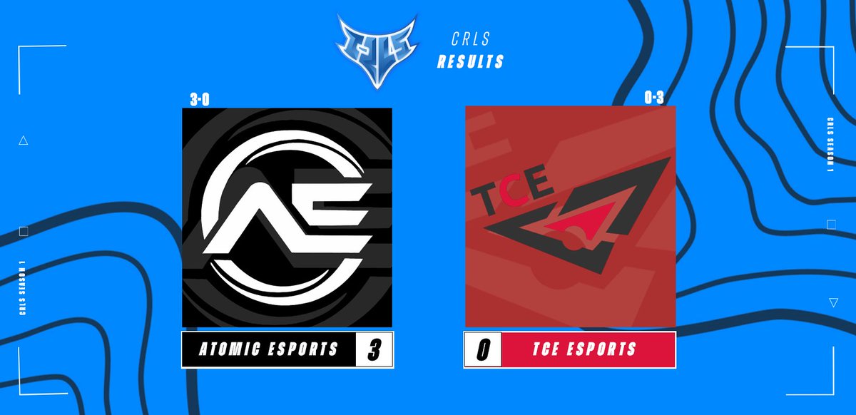 champ_rl_series's tweet photo. After tonight's huge 3-0 sweep victory against TCE Esports, Atomic Esports have clutched there spot into the playoffs along side with Phantom Esports making that two team already secured https://t.co/lG102YG0bC