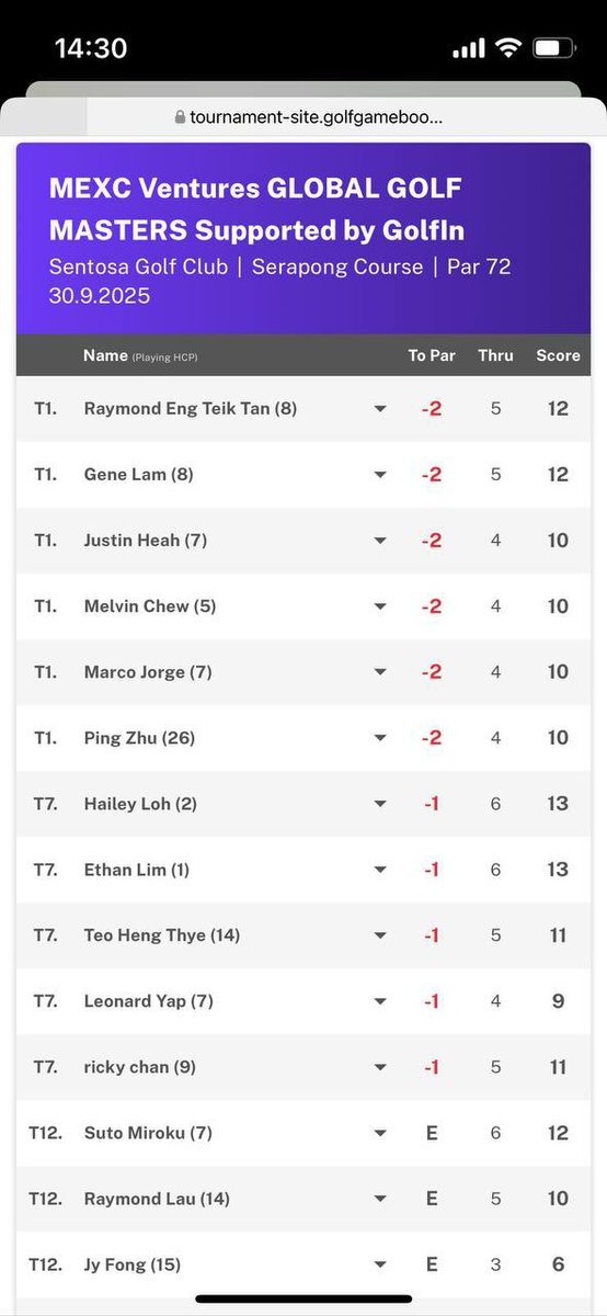 GOLFIN_ global tweet media