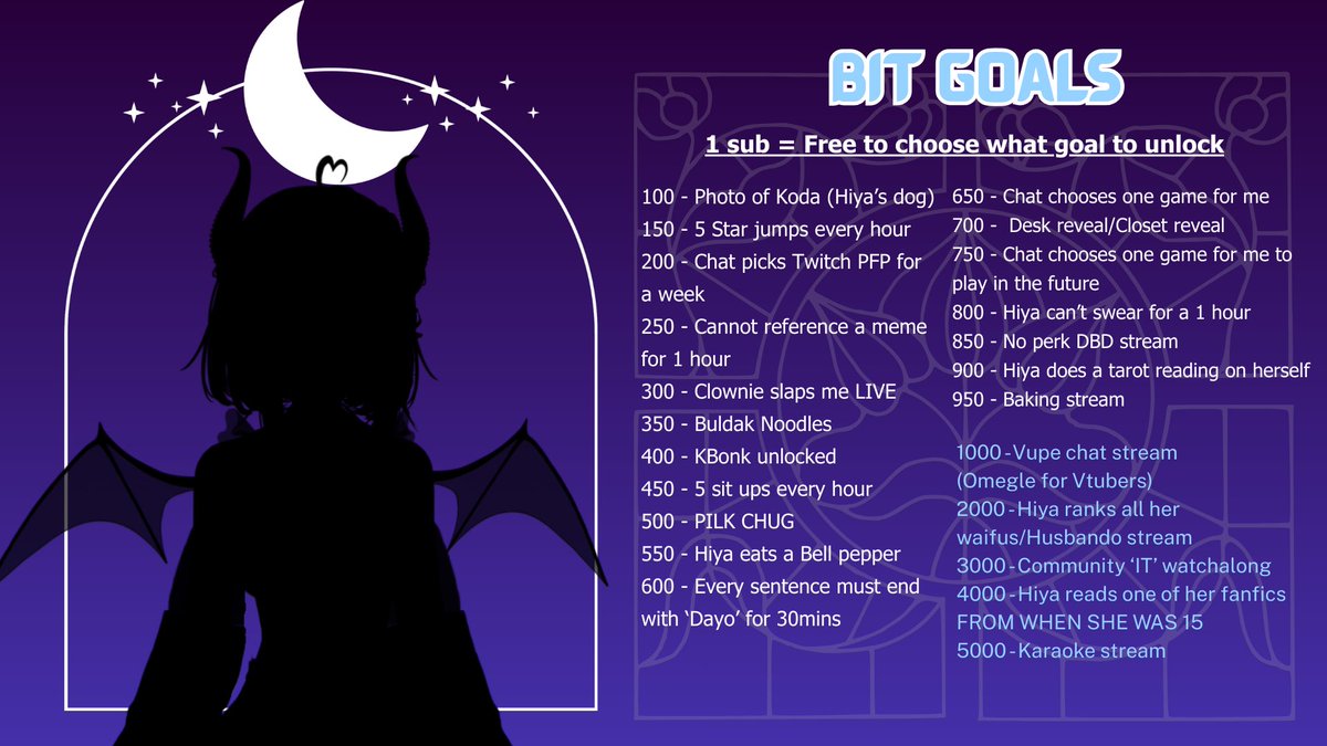 hyacinthtweetz's tweet image. 12 HOURS OF FUN! With a new model + new overlay + new channel points! 🥰✨

Soo excited to show everyone what I’ve got in store 💜☁️
#vtuberdebut #twitchaffilate #bitgoals