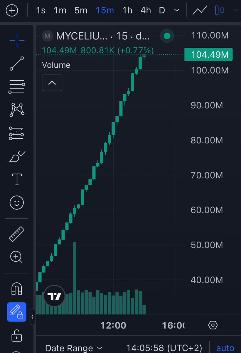 Nova tweet media