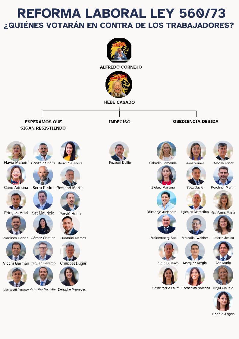 ES HOY. La única lucha que se pierde es la que se abandona.