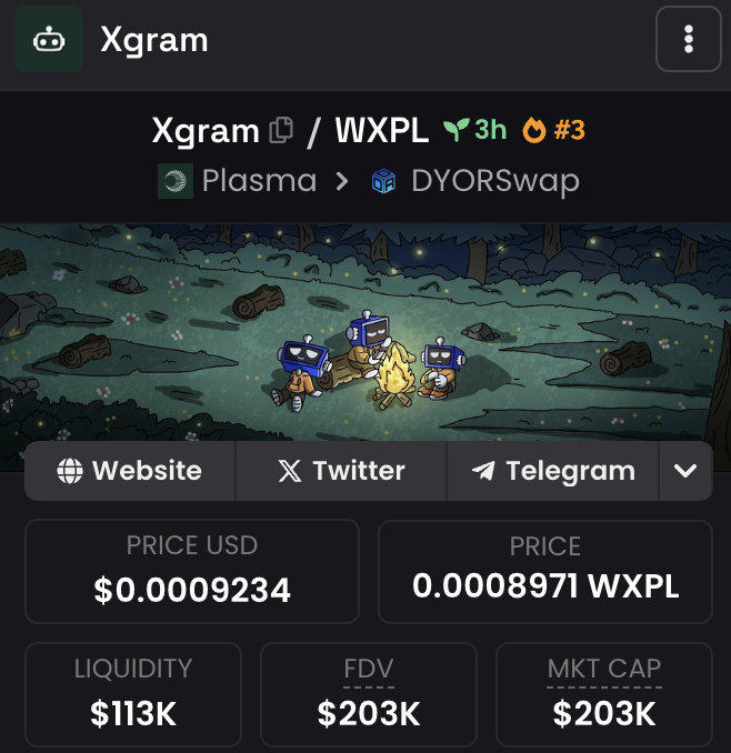 xgramtokenize's tweet photo. We just hit #3 on DEX rankings 🚀

The journey is only getting started.

Top spot isn’t a dream—it’s our next stop.

Let’s keep pushing, fam! 💪🔥 https://t.co/PrITHA5wmc