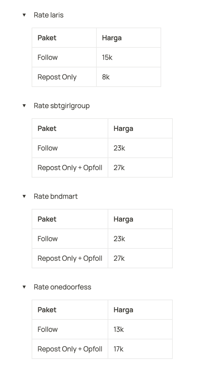 @ Mention after DM tweet media