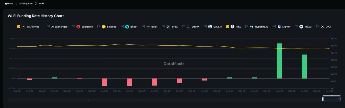 DataMaxi+ tweet media