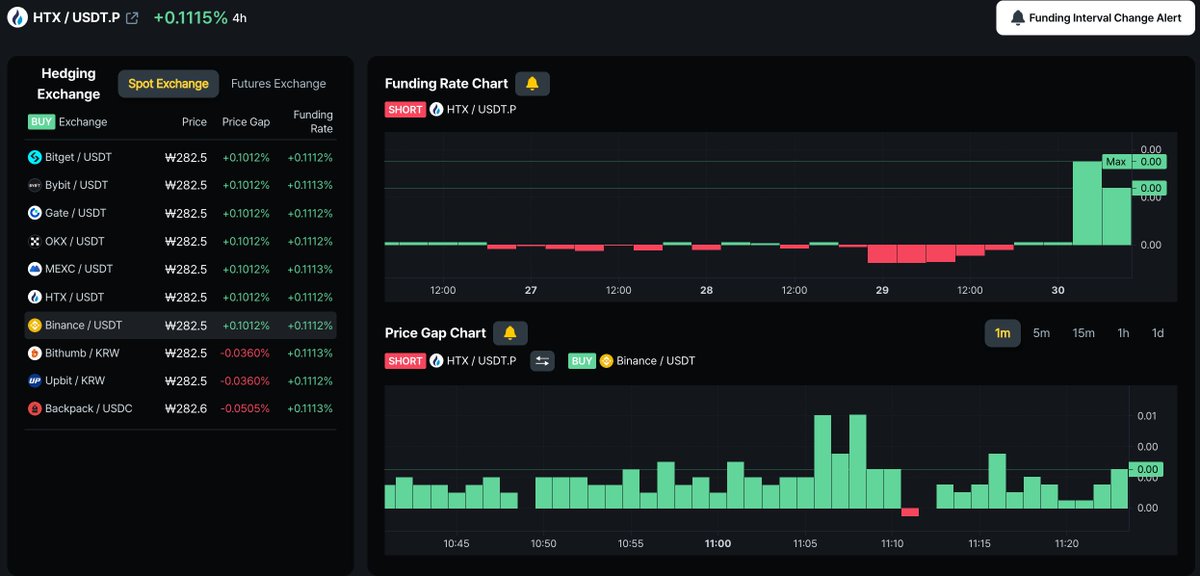 DataMaxi+ tweet media