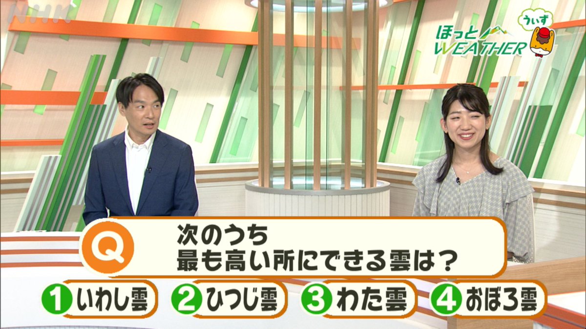 nhk_maebashi's tweet image. 【福田歩実 × ぐんまちゃん】
きょう(9/30)の
ほっとぐんま630で
ぐんまちゃんとお伝えしたクイズは
最も高い所にできる雲は?🤔
ぐんまちゃんの出演は
きょうが最後となりました
見逃した方は
NHKプラスでご覧ください
nhk.jp/p/ts/XRKZQ8N97…