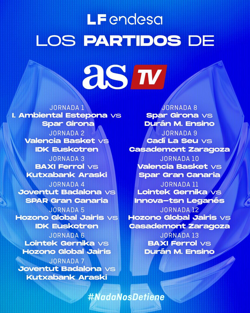 anaislopez23's tweet photo. BUENA NOTICIA | La #LFEndesa se verá en estas plataformas con horarios fijos:

📺 @teledeporte
📆 Domingos | ⏰ 11:00h.

🖥️ @AS_TV
📆 Domingos | ⏰ 13:00h.

📲 @Youtube 
📆 Sábados y domingos

También se emitirán 2 en LaLiga+ y el resto de la jornada irá por YouTube y CanalFEB https://t.co/jOOit4bAeU