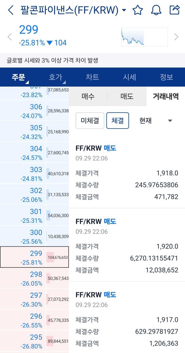 Cho | Hyperithm tweet media