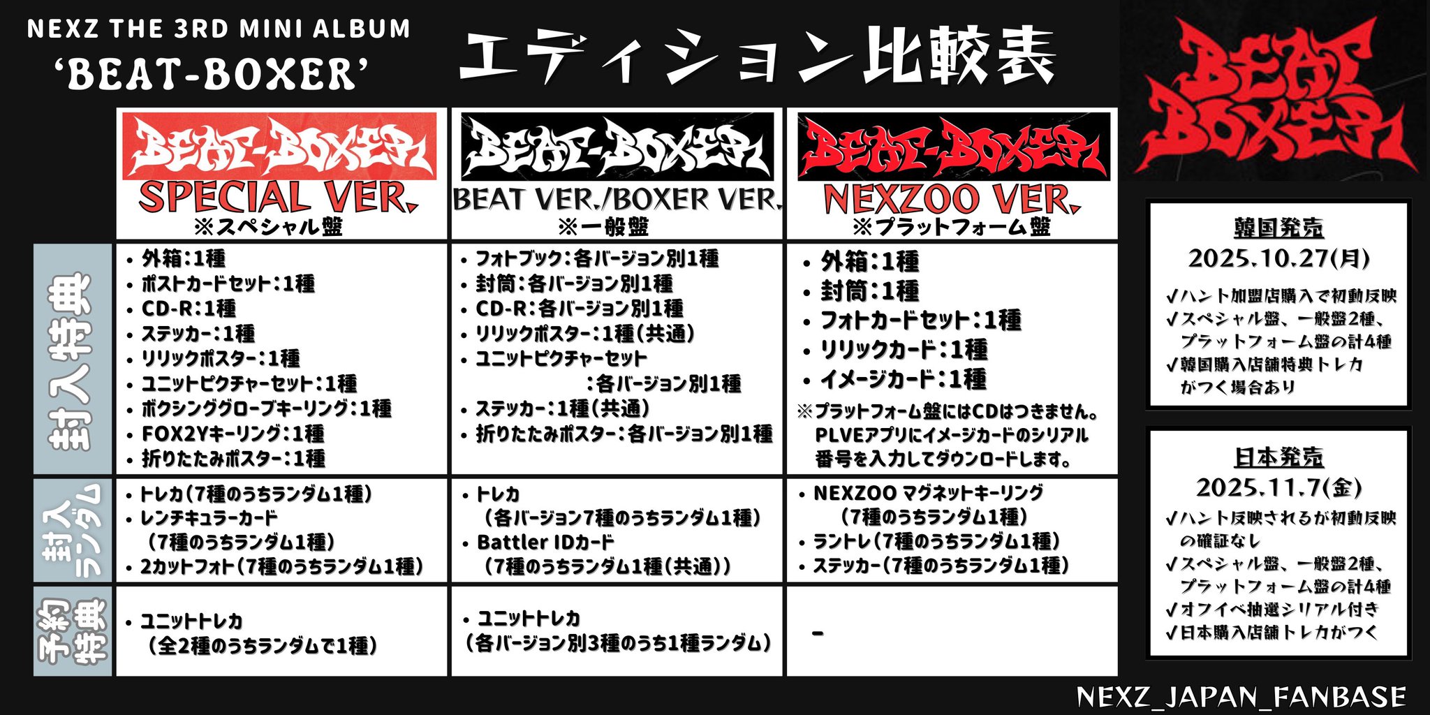 GOATBED FC更新特典 COVER DEATH 01 02 03 セット GOATBED COVER death カバーアルバム CD FC特典