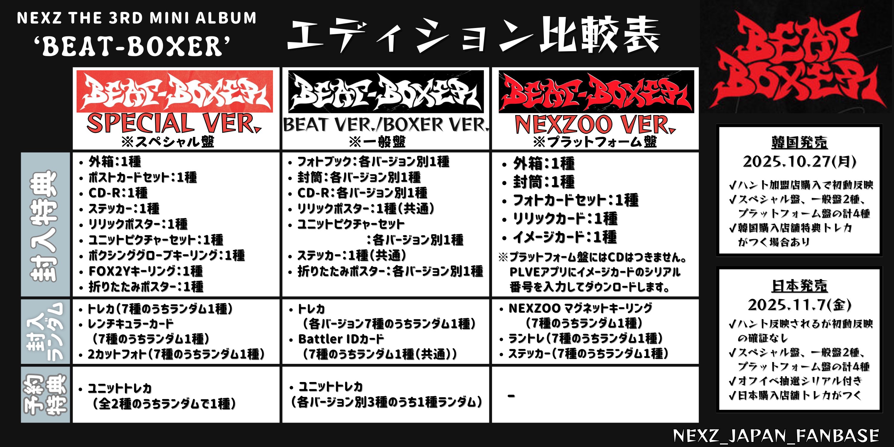 新品未開封！GIANT メンバー全員まとめ売り ジグラットofficial on X: 