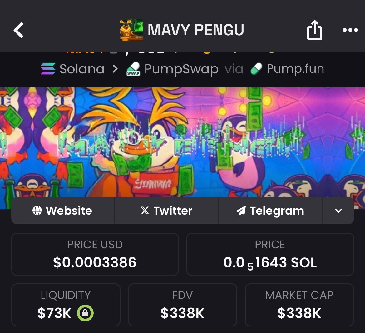 ultrawhaleups's tweet photo. #MAVY run was wild 🐉
In at $45K MCAP, out before $338, profit secured 💰
👉 Next missile loading: https://t.co/w493cTnQQY
#MemeCoin
DP28sim5fV1jZ24vEqWeyLjgATc9MFvF2ZWbisTacnzL https://t.co/VPNAfmpYw0