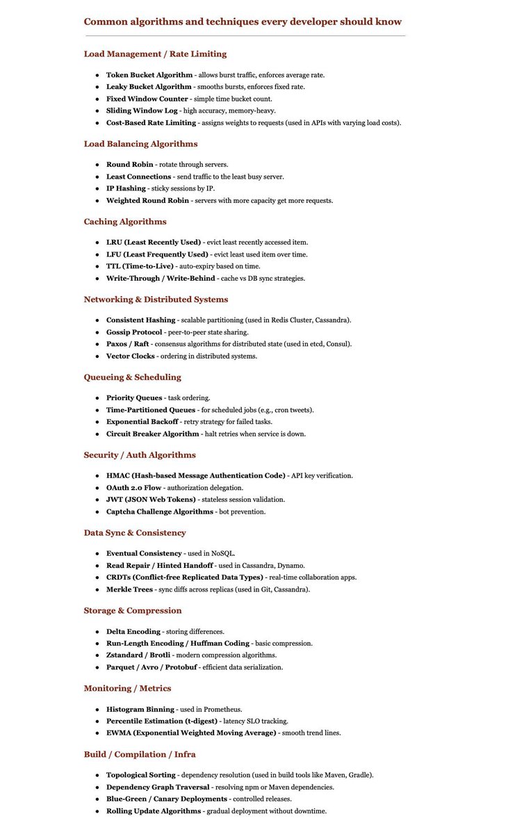 theskilledcoder's tweet image. Algorithms and techniques every developer should know