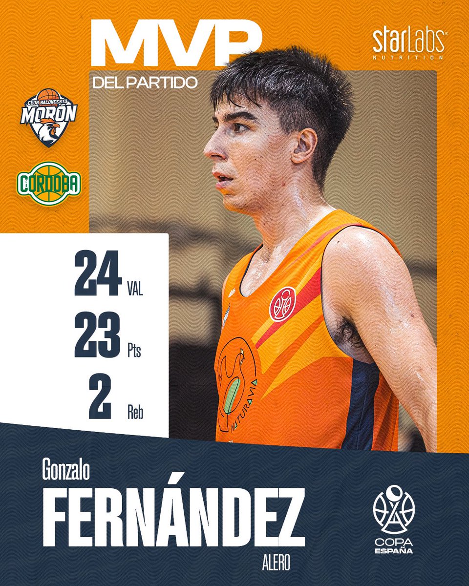 🔥Jugador Starlabs del Partido🔥

<a href="/Gonferdi66/">gonzalo.fdezz_</a> fue nuestro jugador mas valorado en la victoria contra Cordoba:

✨24 Valoracion
✨23 Puntos
✨2 Rebotes

Un gran partido para sumar nuestra tercera victoria  y acabar invictos la fase de grupos en copa 🧡🖤