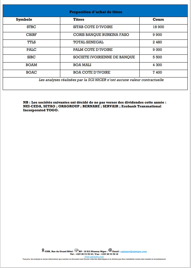 Bonjour veuillez recevoir ci-dessous la revue de la semaine!!