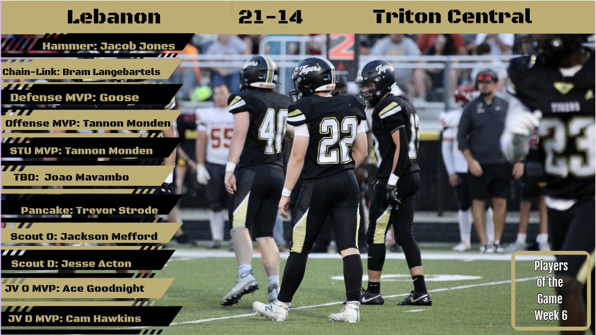 These are the players of the week vs Triton central. #highstandsrdsnoexcuses