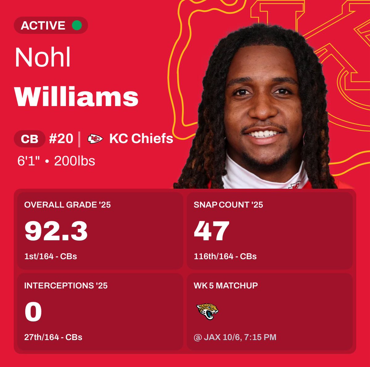 fatty patty tweet media