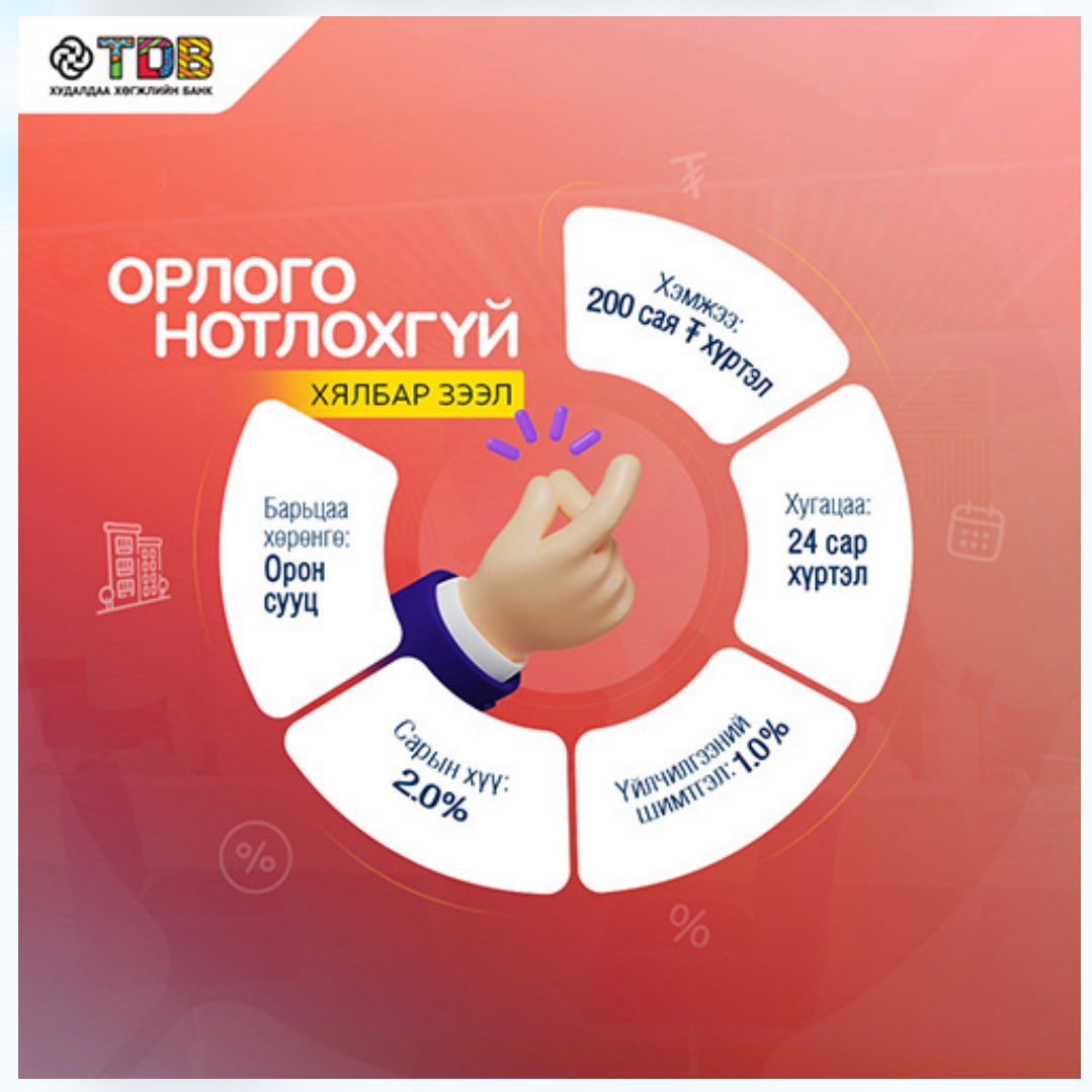 Үйлчилгээний шимтгэл 1.0% байсаар л байна. Жилийн хүү 24%, банк нь шулаач гэхэд мөнгө хүүлэгч ломбард шүү бүүр нэг!