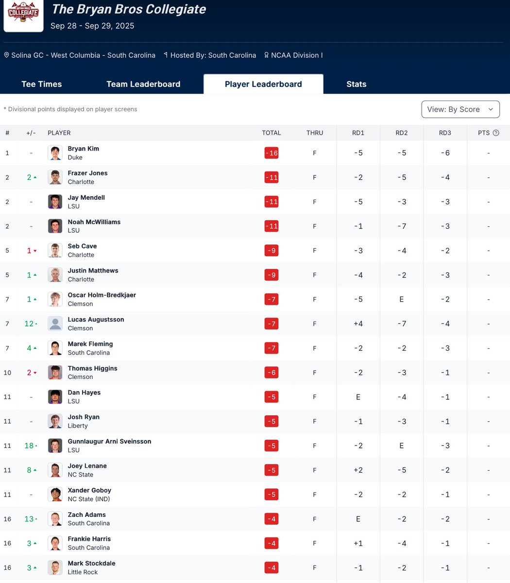 Amateur Golf Bible tweet media