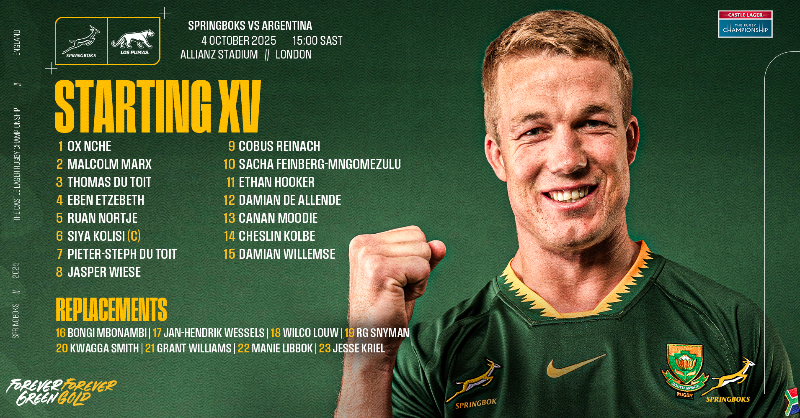 Springboks's tweet photo. Ox Nche is back as Rassie Erasmus makes a few minor tweaks to the #Springboks side for Saturday's Castle Lager Rugby Championship decider in London 🐂
Catch all the action live on @SSRugby 👍
#ForeverGreenForeverGold
