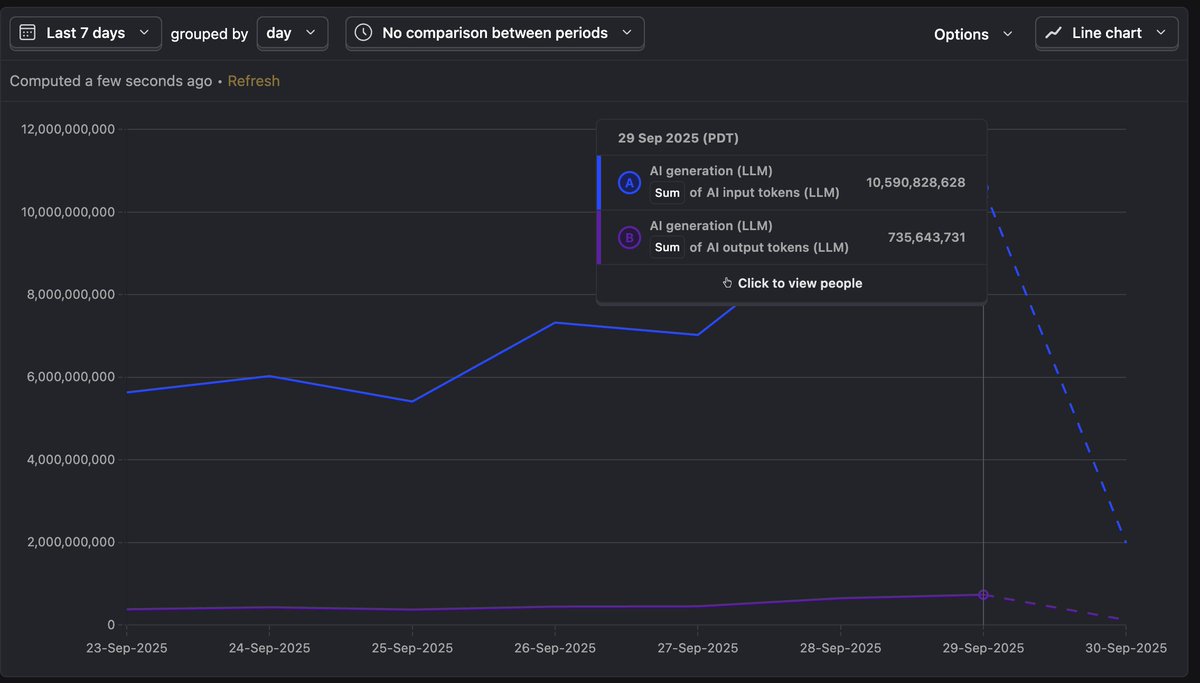 Andrei 𒅴𒂠 tweet media