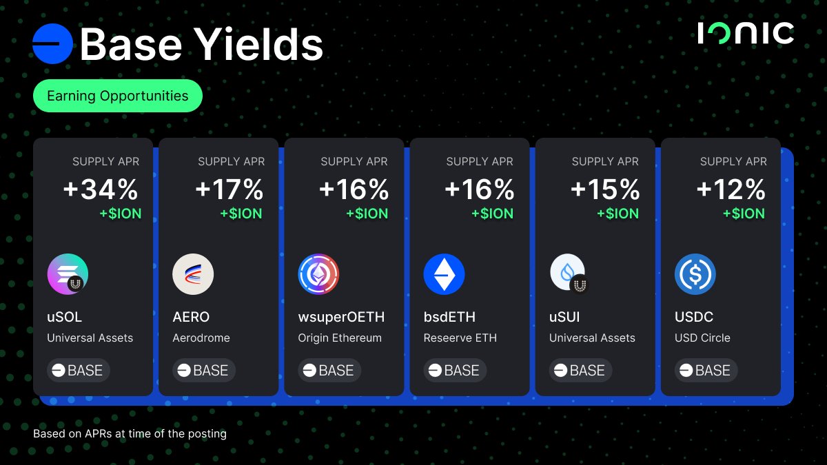 ionic 🟡 tweet media