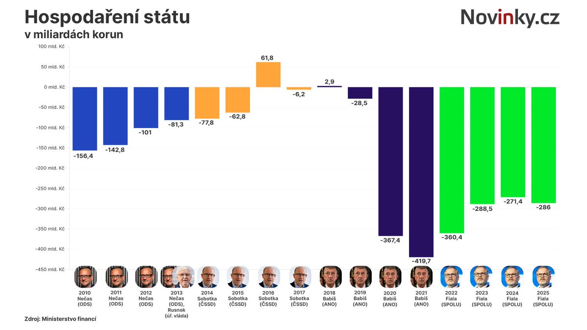 štěpán tweet media