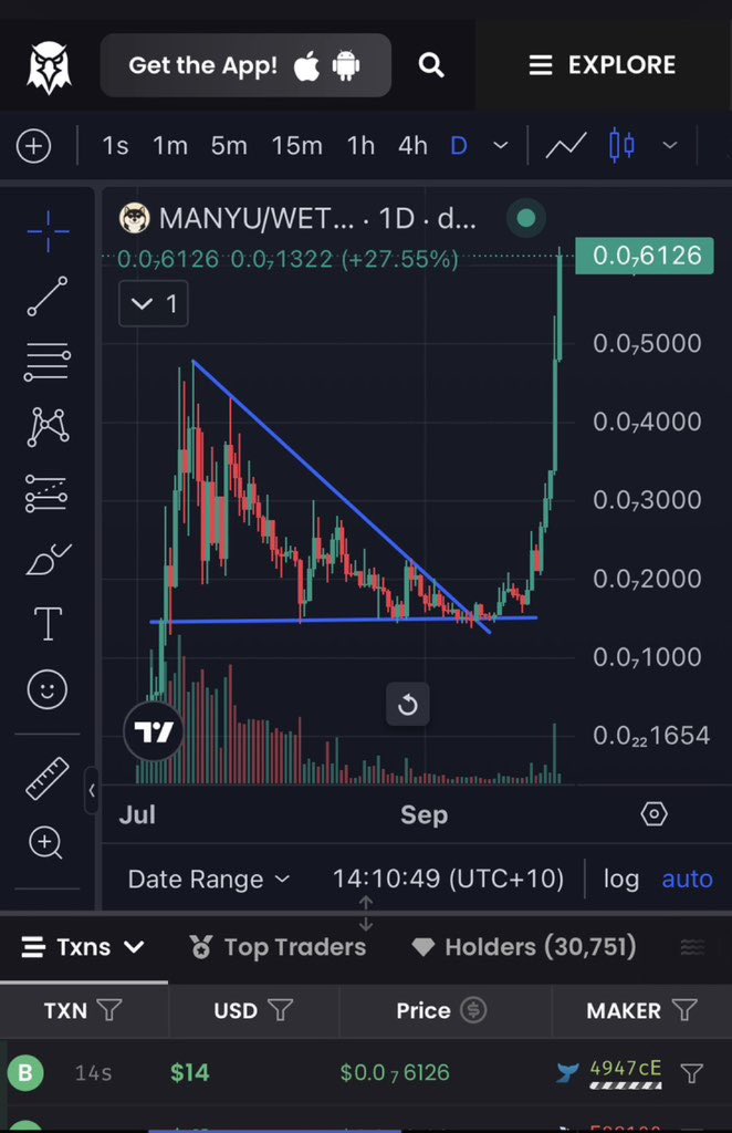 defigsama's tweet photo. @Ashcryptoreal Why haven’t you look at $MANYU ???

Still time, this coin will go to billions https://t.co/tsLjtNGTxA