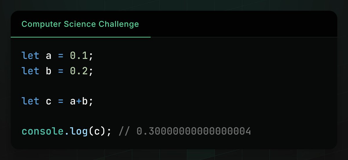 Durgeshy_adav's tweet image. 🚀 Day 19 Done!  Mastered JS loops, operators, conditionals, and tackled a classic CS challenge—converting decimals to binary. Loving this journey! 📷 Thanks, Rohit Bhaiya!
@rohit_negi9

#CoderArmy #DefenceChallenge #WebDevelopment #100DaysOfCode