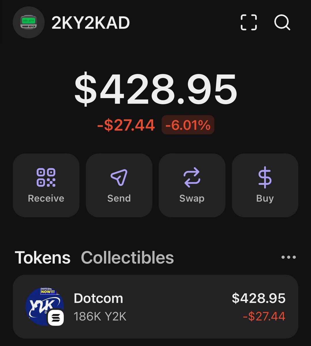 Day 79-93 of DCAing 2K #Y2K