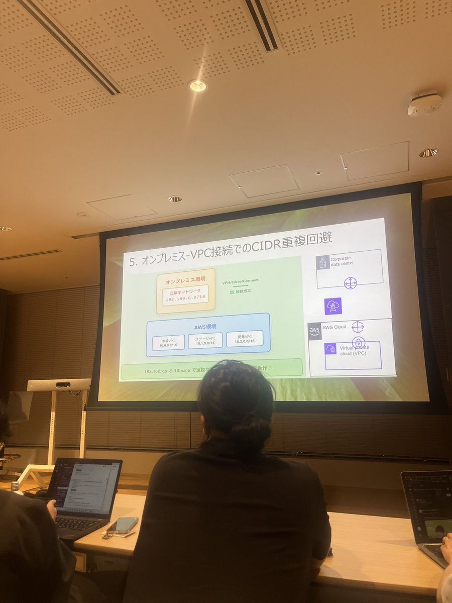 riseaws14's tweet photo. これねめっちゃわかる。。
インフラやってるとちゃんとしないといけないポイントだ

#2025Japan_AWS_Jr_Champions https://t.co/5CNMRc9nsE