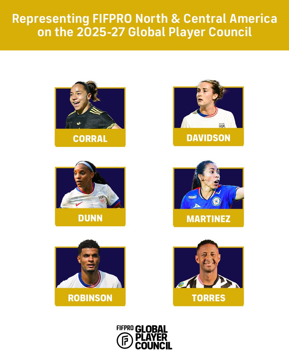 FIFPRO (@fifpro) on Twitter photo Representing FIFPRO North and Central America on the 2025–27 #GlobalPlayerCouncil:
🇲🇽 <a href="/CharlynCorral/">Charlyn Corral</a>
🇺🇸 @Tierna_Davidson
🇺🇸 @CDunn19
🇬🇹 @AnaLuMartinz20
🇺🇸 @_MilesRobinson_
🇵🇦 @Gaby_Torres_10 Representing FIFPRO North and Central America on the 2025–27 #GlobalPlayerCouncil:
🇲🇽 <a href="/CharlynCorral/">Charlyn Corral</a>
🇺🇸 @Tierna_Davidson
🇺🇸 @CDunn19
🇬🇹 @AnaLuMartinz20
🇺🇸 @_MilesRobinson_
🇵🇦 @Gaby_Torres_10