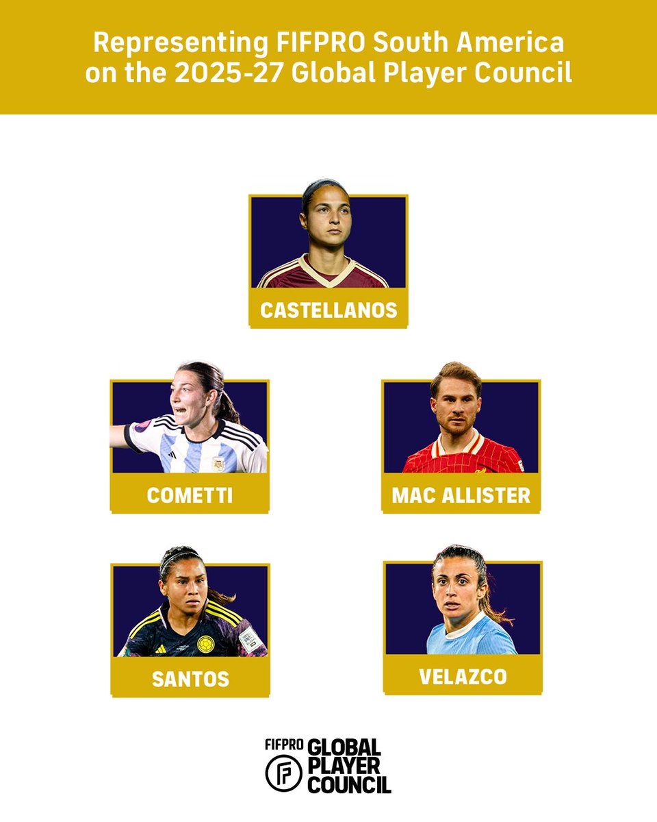FIFPRO (@fifpro) on Twitter photo Representing FIFPRO South America on the 2025–27 #GlobalPlayerCouncil:
🇻🇪 @DeynaC18
🇦🇷 <a href="/AldiCometti/">Aldi Cometti ♥</a>
🇦🇷 @AleMacAllister
🇨🇴 @LeicySantos10
🇺🇾 @XimeVelazco8
@FIFPROAmerica Representing FIFPRO South America on the 2025–27 #GlobalPlayerCouncil:
🇻🇪 @DeynaC18
🇦🇷 <a href="/AldiCometti/">Aldi Cometti ♥</a>
🇦🇷 @AleMacAllister
🇨🇴 @LeicySantos10
🇺🇾 @XimeVelazco8
@FIFPROAmerica