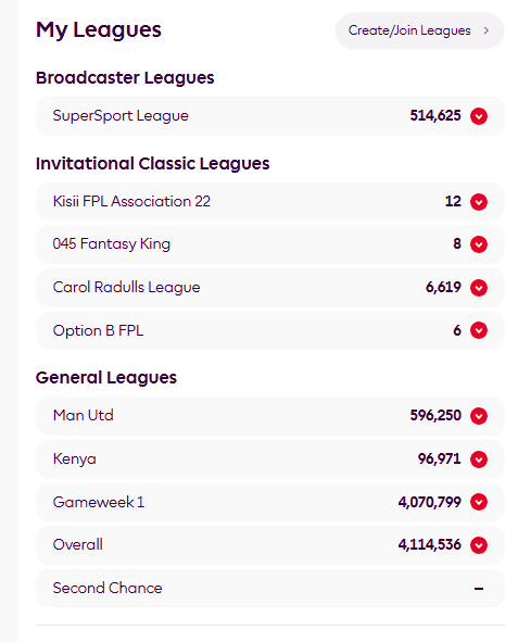 sambwoy's tweet photo. @OfficialFPL https://t.co/krcPRicOT7