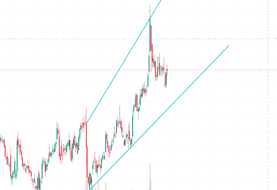 Alexander Cole tweet media