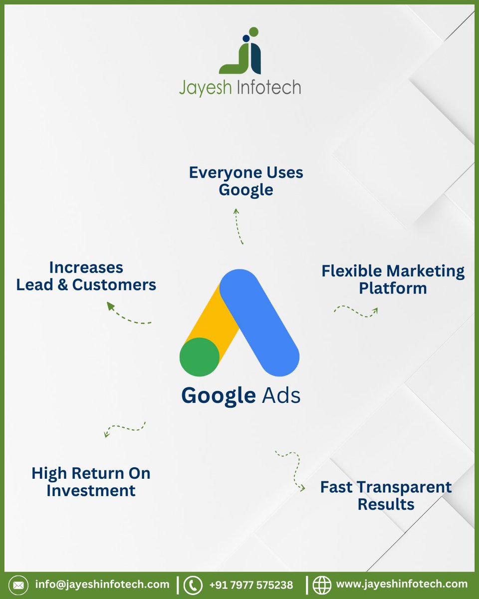 Jayesh Infotech (@InfotechJayesh) / Posts / X