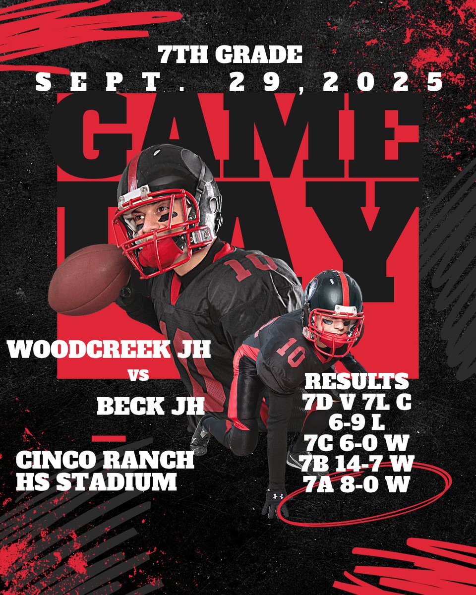 Great job, 7th Timberwolves!!