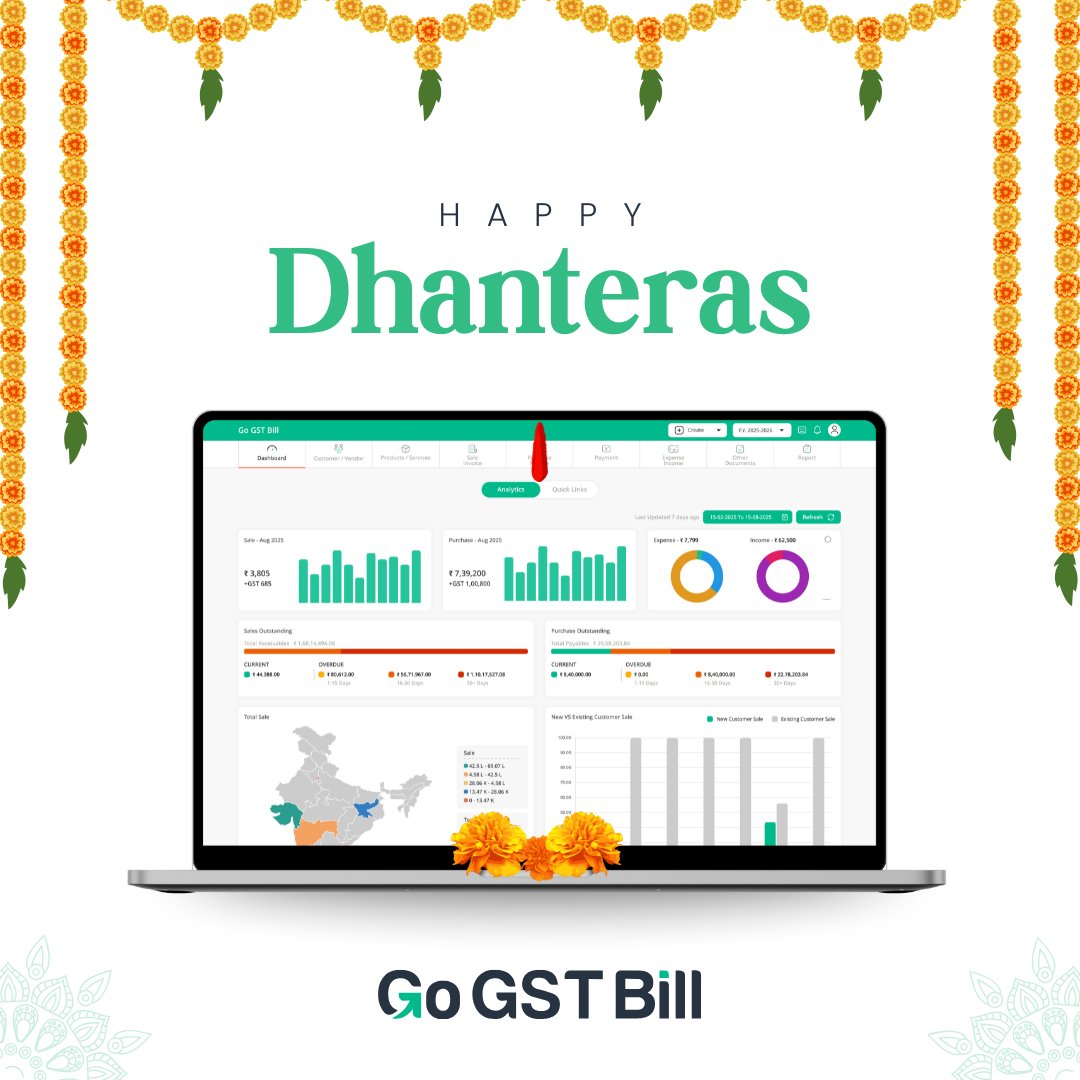 gogstbill's tweet photo. ✨ This Dhanteras, give your business the gift of hassle-free billing! 📱

👉 Sign up now: https://t.co/3IapSKBPwY
 
#GoGSTBill #Dhanteras2025 #SmartBilling #CloudBillingSoftware #BusinessGrowth #MSMEIndia #BillingSimplified #DigitalIndia https://t.co/1tcfsF4R1T