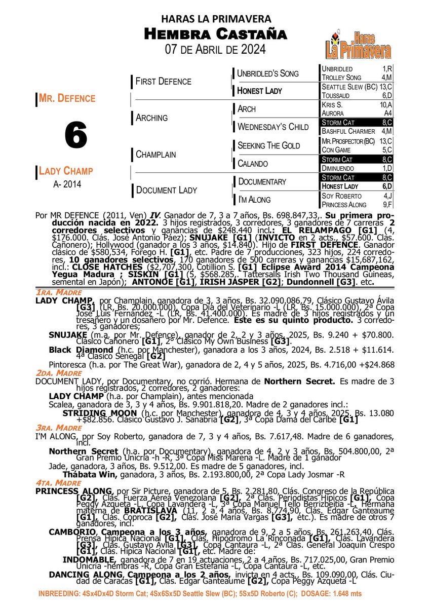 Otro espectacular producto. La hermana completa del ganador clásico Gr.1 SNUJAKE. Hija del padrillo revelación Mr. Defence en Lady Champ y nieta de nuestro Campeón Champlain. 🔥🏆
#Hipismo 🏇
#Venezuela 🇻🇪
#SomosLaPrimavera🚀