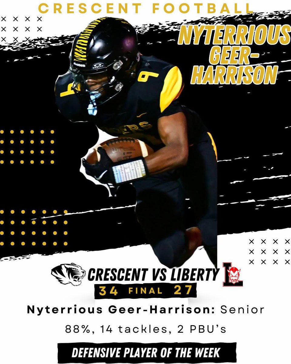 Crescent Tigers Football tweet media