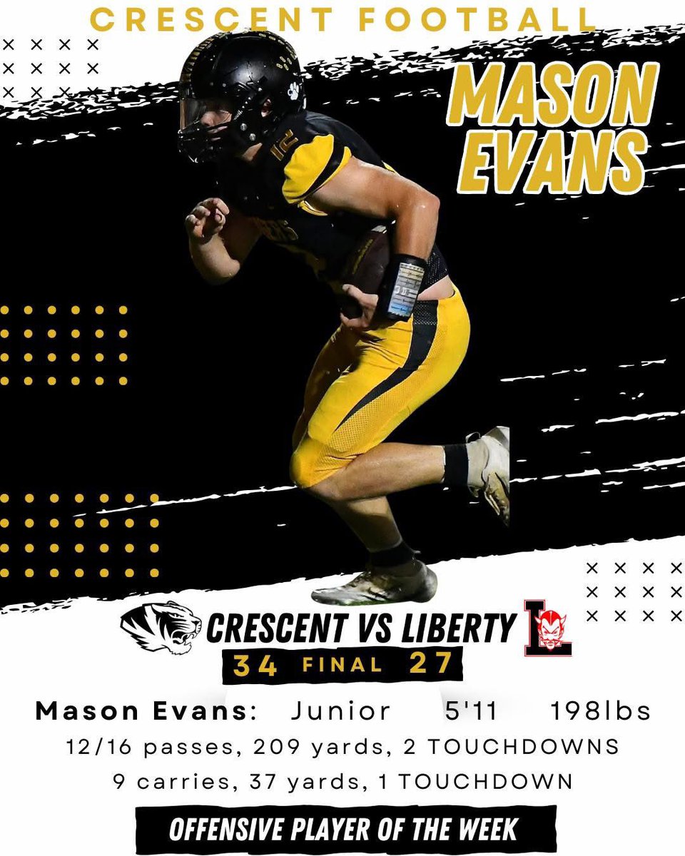 Crescent Tigers Football tweet media