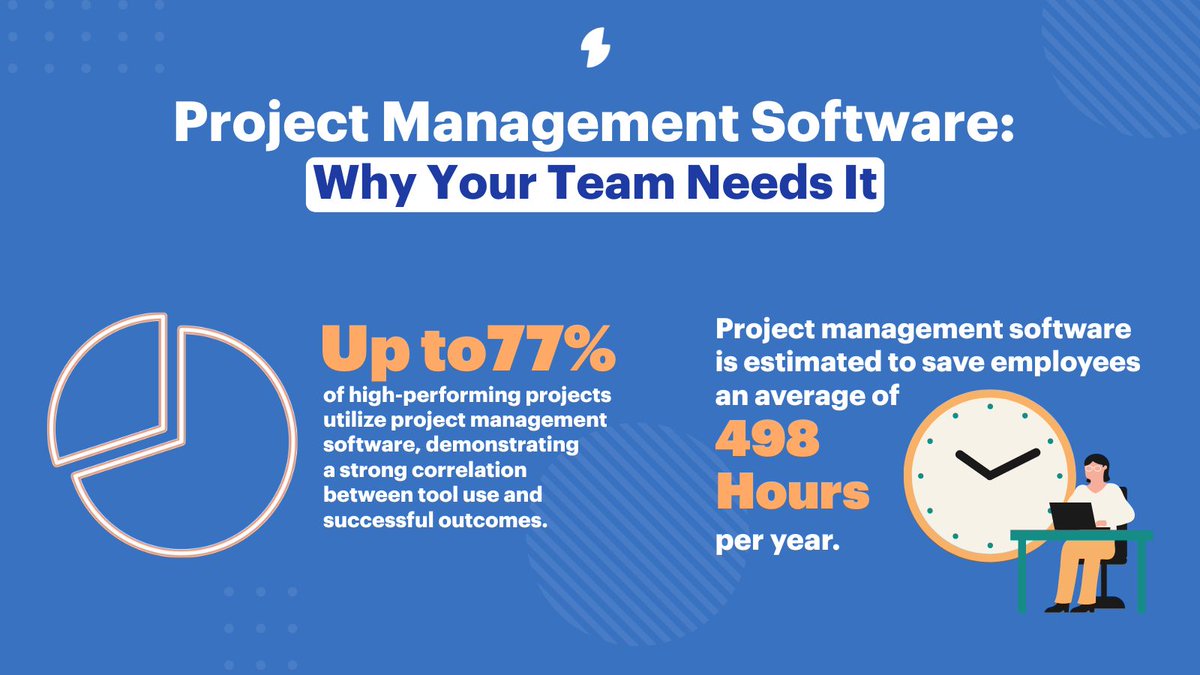 SketchnoteCo's tweet image. Project management tools are no longer optional—they're the new necessity for higher efficiency and success.
Where does your organization fall on the preference vs. necessity spectrum?
#PMO #Efficiency #ProjectTools #BusinessStrategy