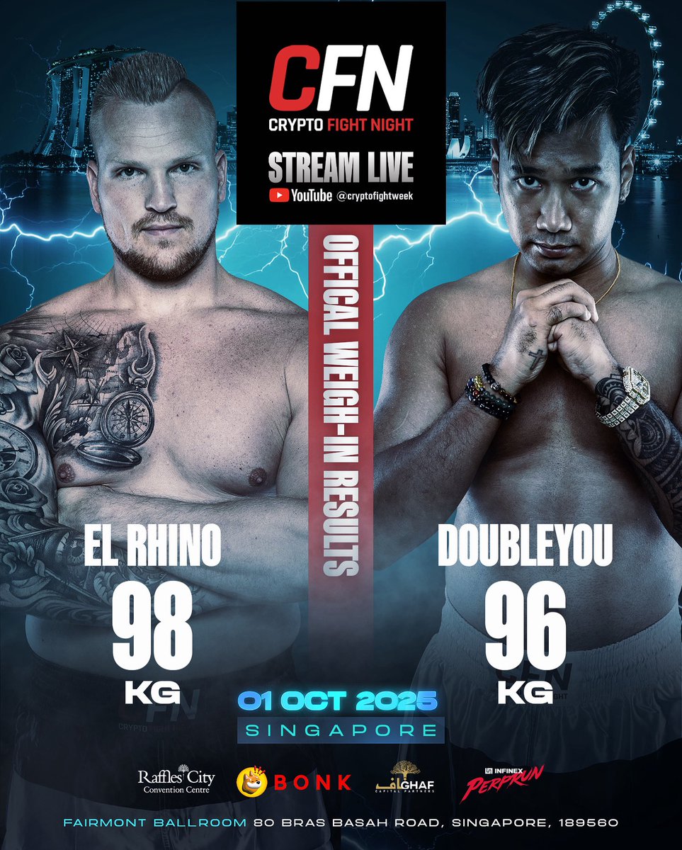 CryptoFightWeek's tweet photo. 𝙇𝙀𝙏 𝙏𝙃𝙀 𝙃𝙐𝙉𝙂𝙀𝙍 𝙂𝘼𝙈𝙀𝙎 𝘽𝙀𝙂𝙄𝙉…

@ElroyRyonCrypto vs @DoubleyouW3 

Who’s taking home their first W?

𝗦𝗧𝗥𝗘𝗔𝗠𝗜𝗡𝗚 𝗟𝗜𝗩𝗘 𝗢𝗡 𝗫 & 𝗬𝗼𝘂𝗧𝘂𝗯𝗲🚨

#CFN | SINGAPORE | 𝗧𝗢𝗠𝗢𝗥𝗥𝗢𝗪 𝟴𝗣𝗠 (GMT+8)
.
.
.
(𝘛𝘩𝘪𝘴 𝘦𝘷𝘦𝘯𝘵 𝘥𝘰𝘦𝘴 𝘯𝘰𝘵 𝘦𝘯𝘥𝘰𝘳𝘴𝘦 𝘰𝘳
𝘱𝘳𝘰𝘮𝘰𝘵𝘦 𝘵𝘩𝘦 𝘱𝘶𝘳𝘤𝘩𝘢𝘴𝘦, 𝘴𝘢𝘭𝘦, 𝘰𝘳 𝘪𝘯𝘷𝘦𝘴𝘵𝘮𝘦𝘯𝘵 𝘪𝘯 𝘷𝘪𝘳𝘵𝘶𝘢𝘭 𝘢𝘴𝘴𝘦𝘵𝘴)