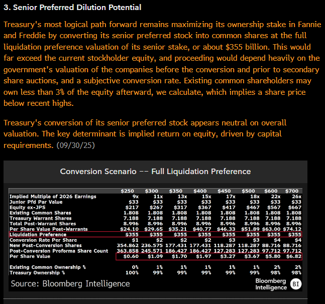 Glen R Bradford formerly Fanniegate Hero tweet media