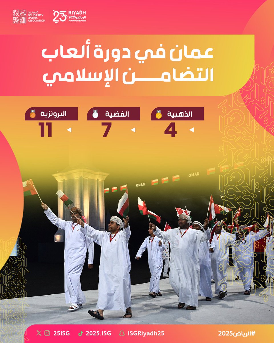 22 ميدالية رسّخت حضور الفريق العماني في #دورة_ألعاب_التضامن_الإسلامي 🇴🇲

نسخة #الرياض2025 تحمل التحدي الأكبر، فهل يكون التفوق من نصيب عمان؟ 🤩