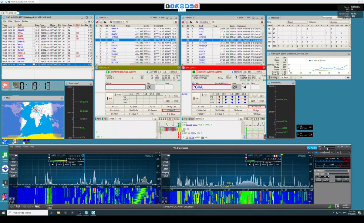 ok1cdj's tweet photo. #CQWWRTTY #SV0SYH 🇬🇷 I spend only few hours in contest. #FLEXRADIO and #SDC works perfectly. Hard work in pileups with 100W and piece of wire... Total 312 QSOa
and 220457 points #hamradio https://t.co/9tcot6w6OG