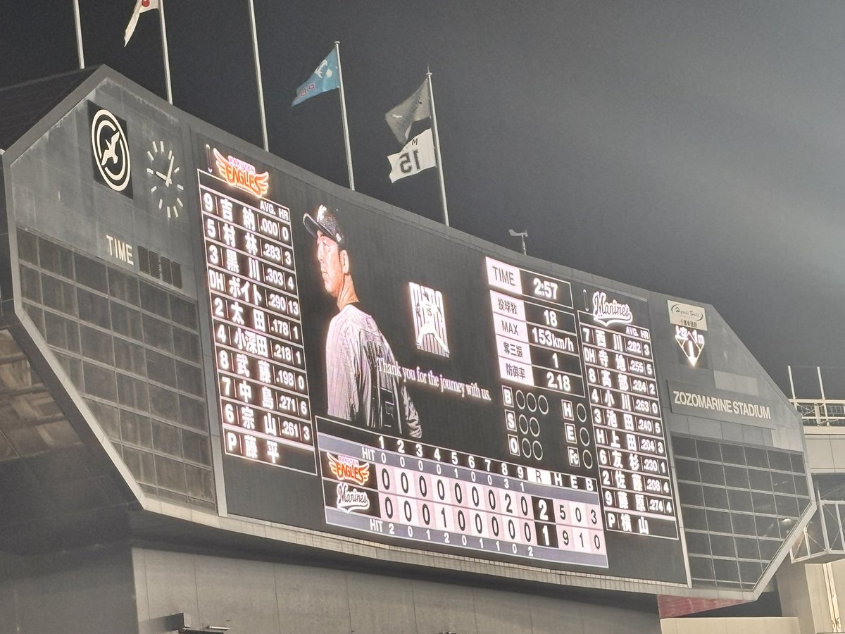 eaglenus52's tweet photo. #わしほー
現地わしほー🦅だよーー！
zozoマリンの今年2戦2勝✨ https://t.co/IlsbwOauuX
