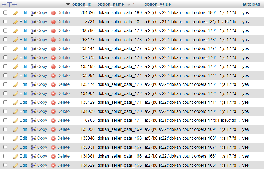 زمانی که #پکیج نصب آسان #قالب #وردپرس رو از مارکت ها دانلود می کنید و ذوق مرگ می شوید که سریع سایت رو آوردین بالا و لوگو و رنگش رو تغییر میدین..
باید دقتکنید که با حذف #افزونه نیز اثرات دیتابیس آن ازبین نمی رود واین بی مغز ها همه مدل افزونه روامتحان کرده و #دیتابیس رول بک نمی کن